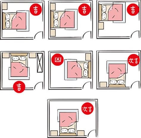 床頭對房門|居家風水｜住得更健康！運勢自然好！主臥室必看的15 